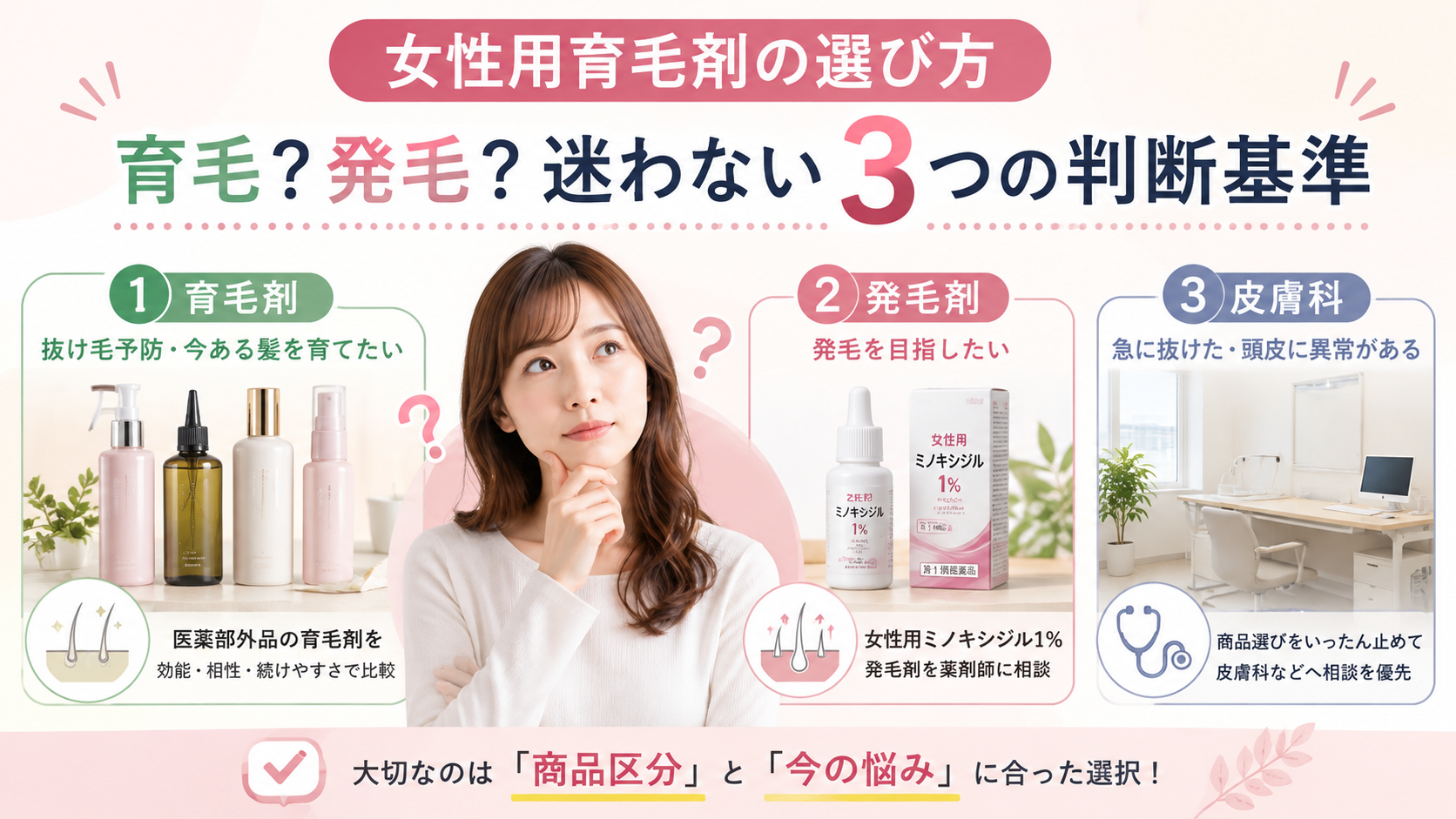 女性用の市販育毛剤はどう選ぶ？