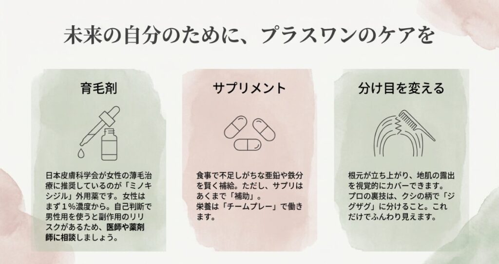 育毛剤や外用薬の使用をイメージしたスポイトとボトルのイラスト。