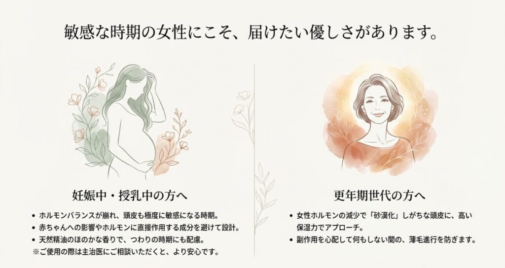 ホルモンバランスが乱れやすい時期の女性に向け、天然精油の香りでつわりにも配慮した設計を紹介するスライド。