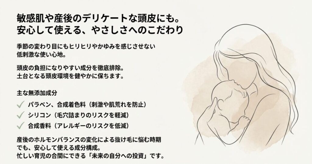 パラベン、合成着色料、シリコン、合成香料などを排除した低刺激な処方について説明しているスライド