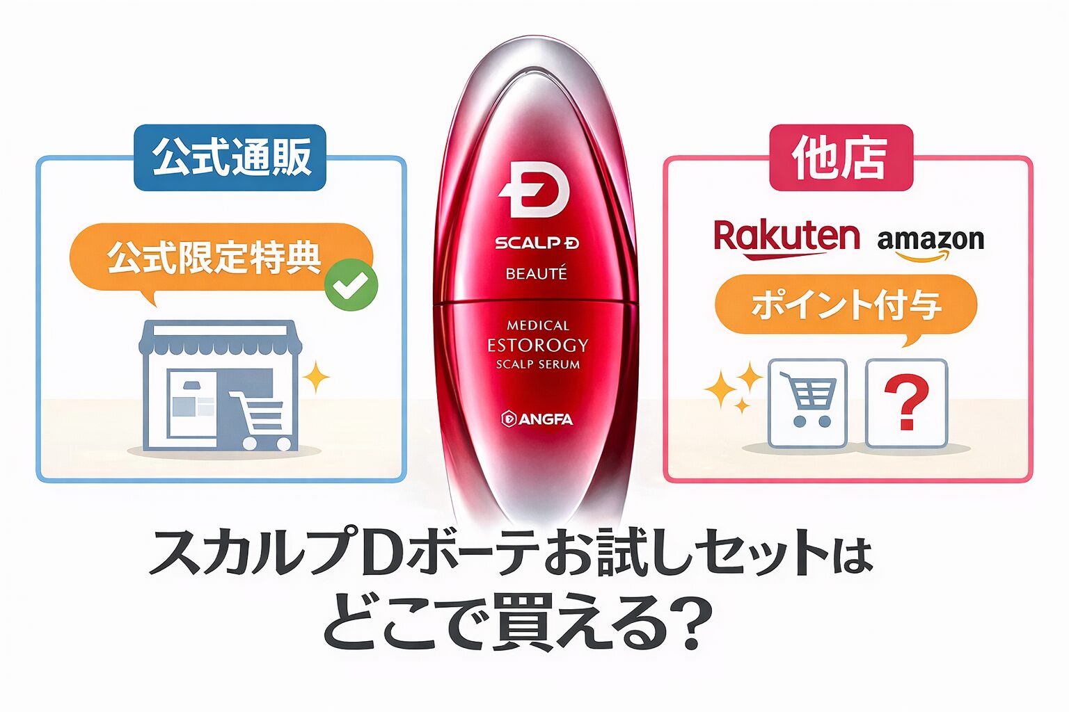 スカルプdボーテお試しセットはどこで買える？公式通販と他店の違いを整理します