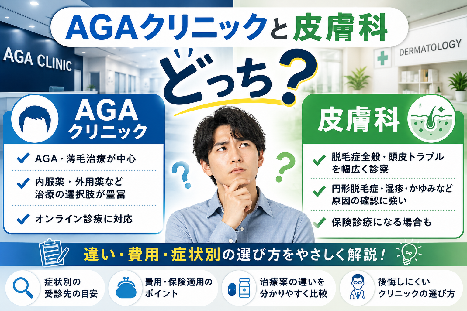 AGAクリニックと皮膚科の違いは？