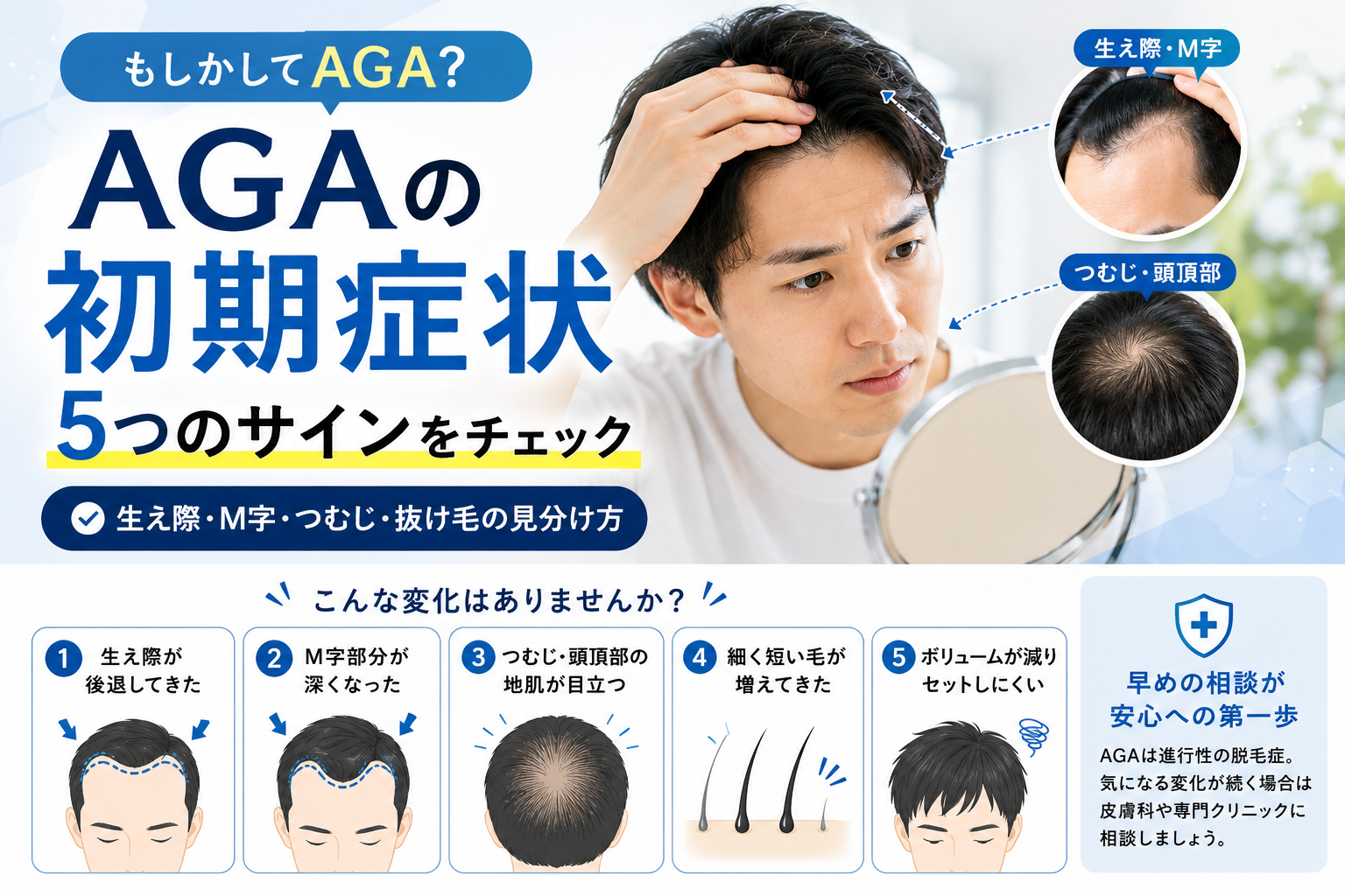 AGAの初期症状は？