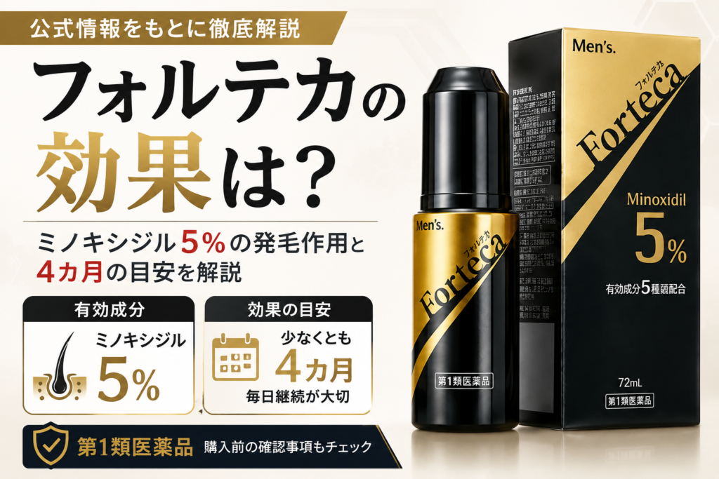 フォルテカの効果は本当に期待できる