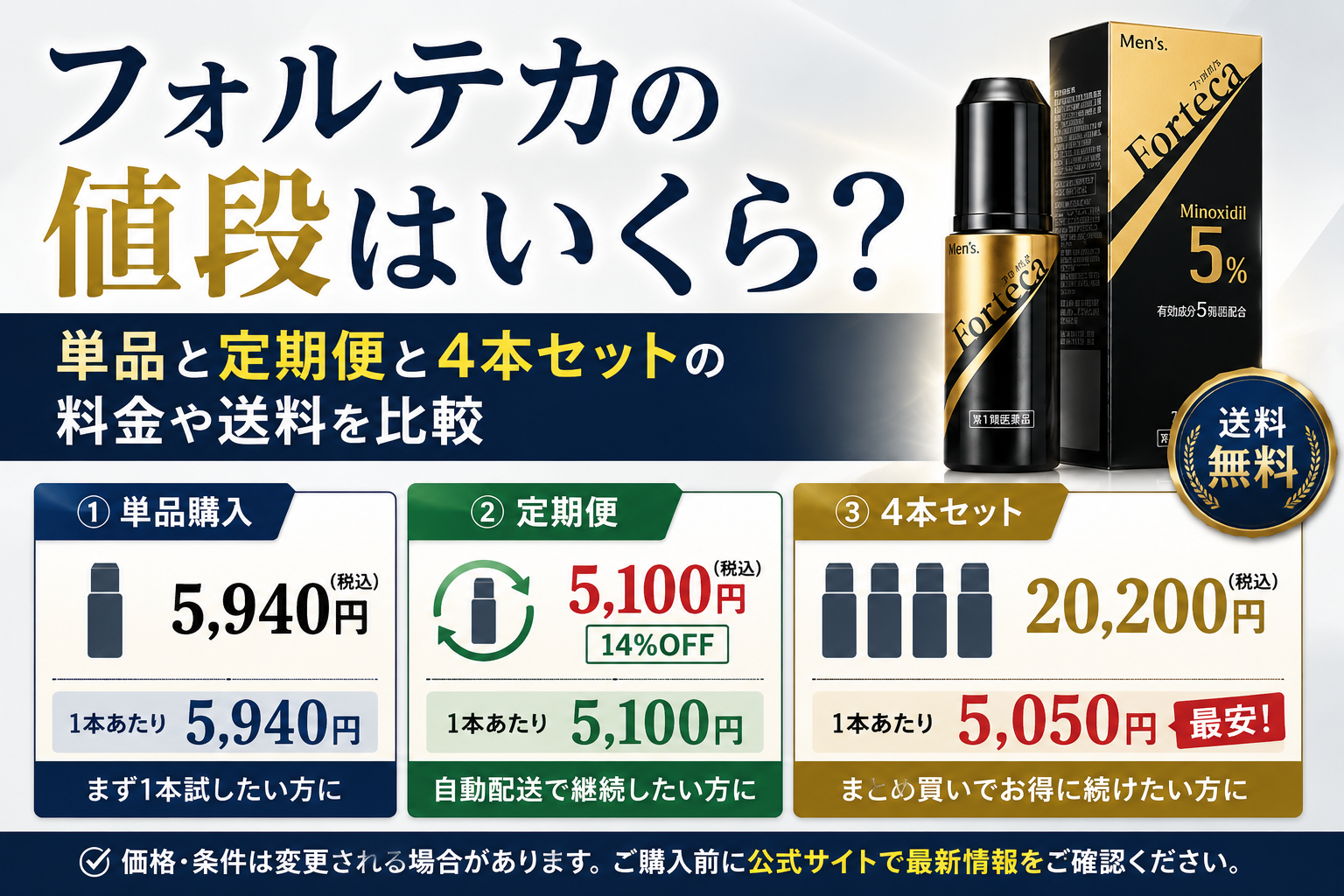 フォルテカの値段はいくら