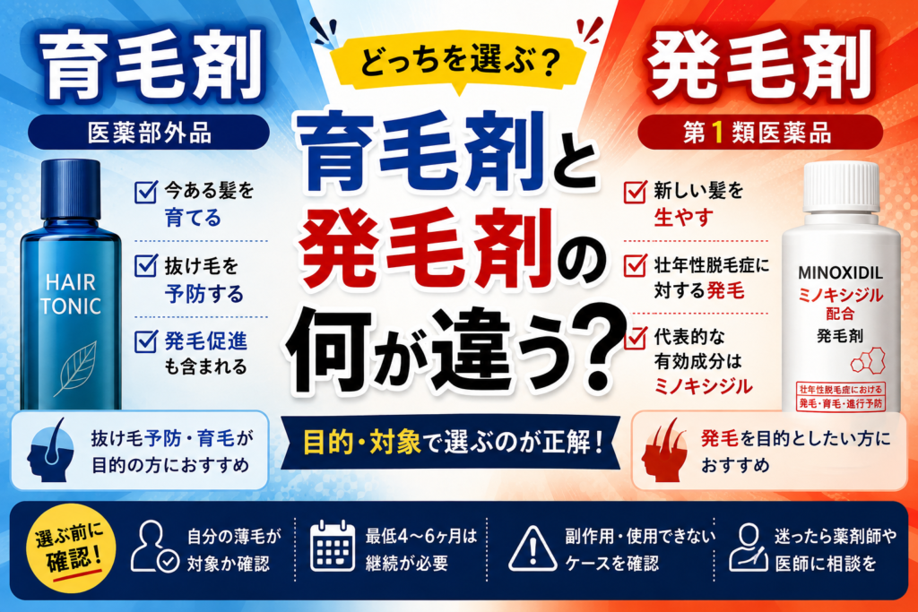 育毛剤と発毛剤の違いは？