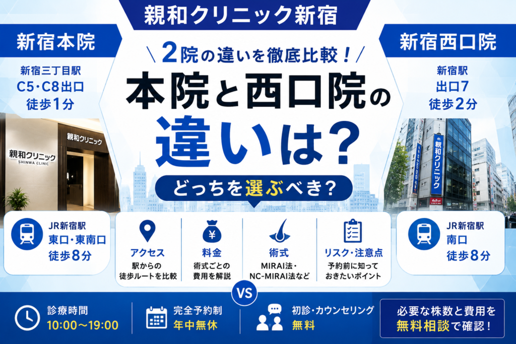 親和クリニック新宿は2院？
