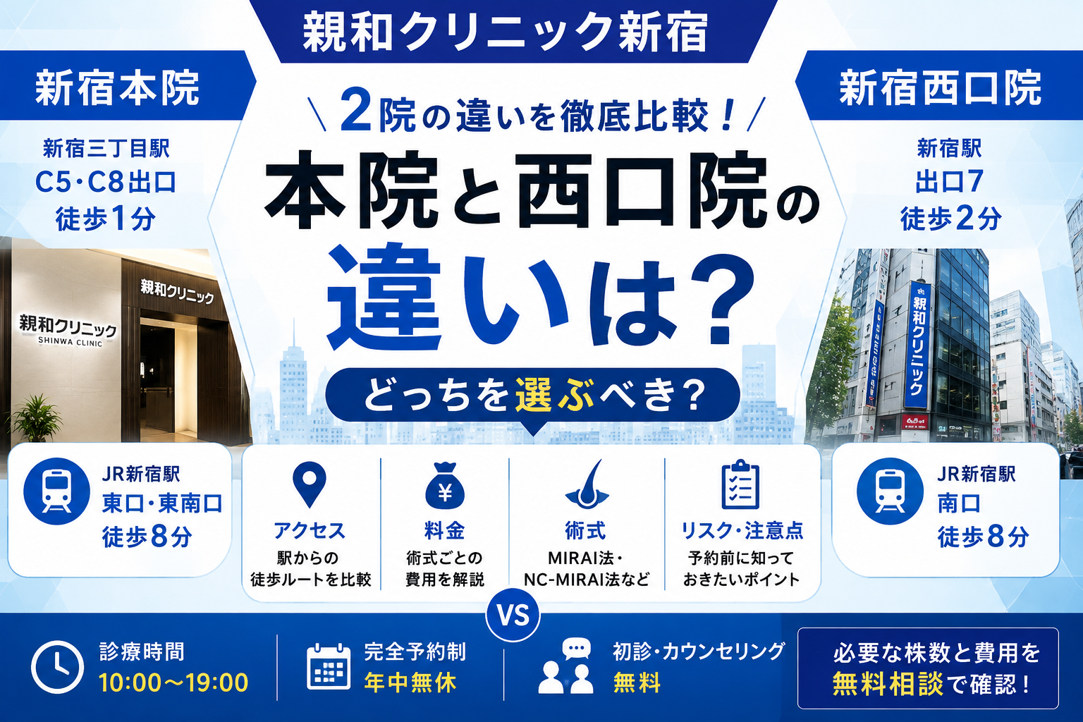 親和クリニック新宿は2院？