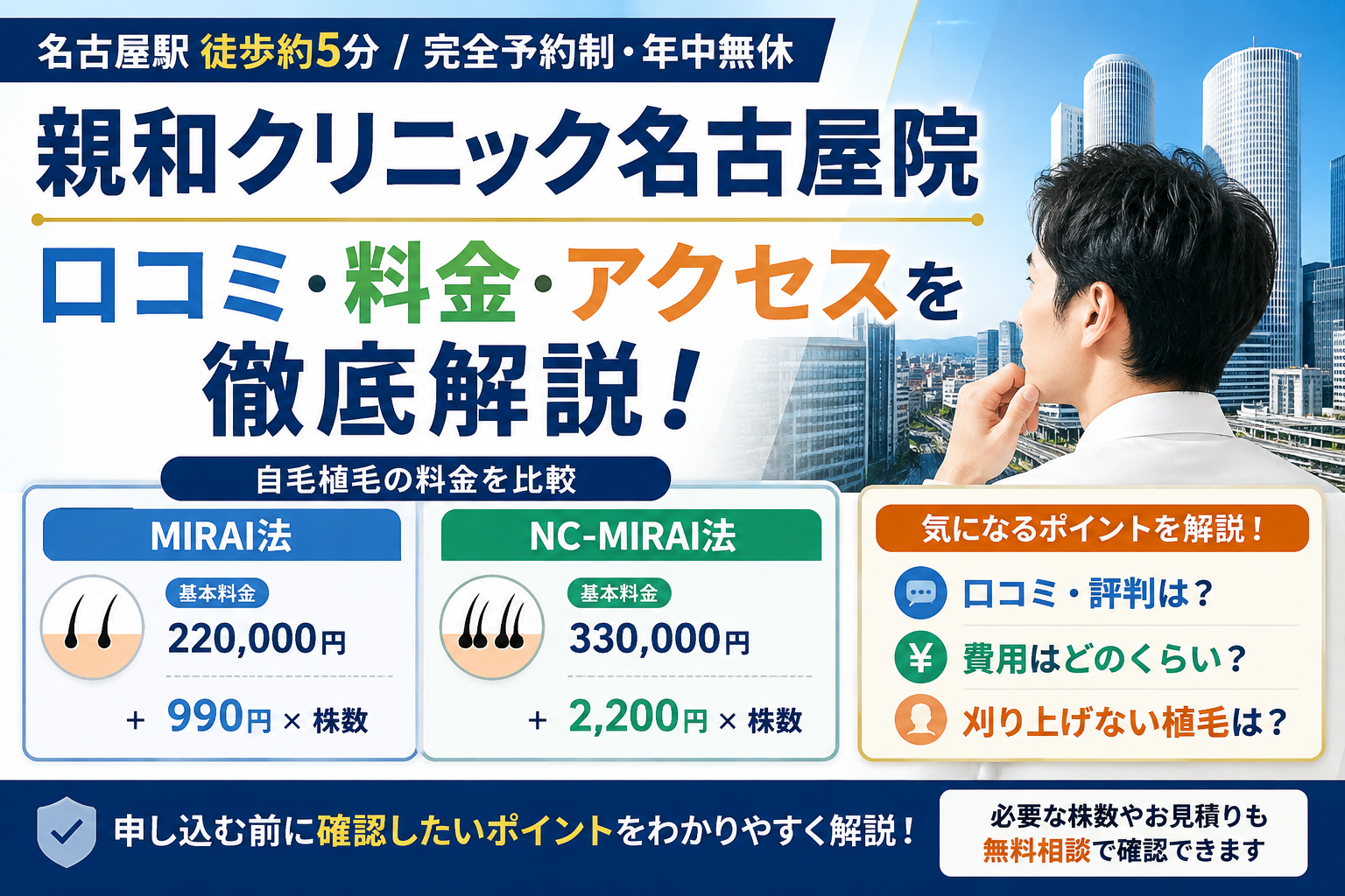 親和クリニック名古屋院はどんな院？